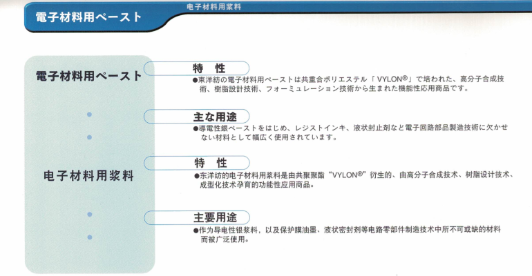 触摸屏导电银浆