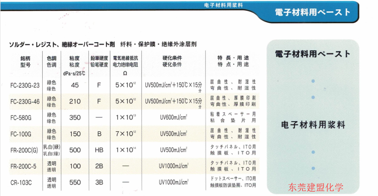 纤维膜导电银浆