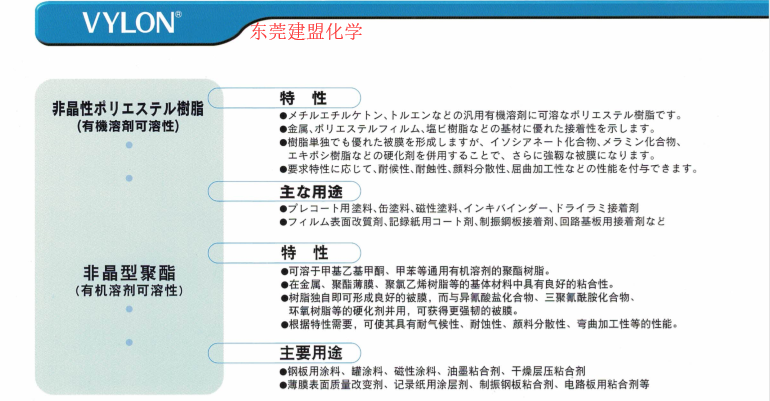 非晶型聚酯树脂应用特性