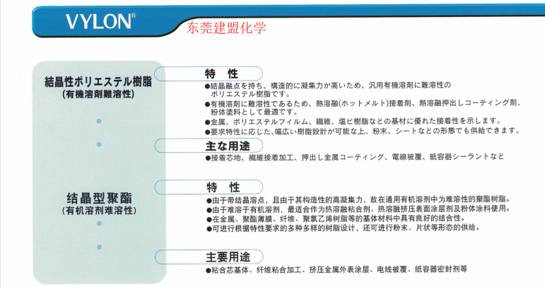 有机溶剂聚酯树脂