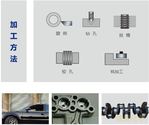 切削研削油剂应用使用方法