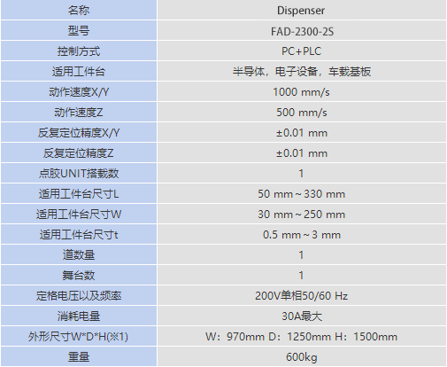 FAD2300-2S武藏