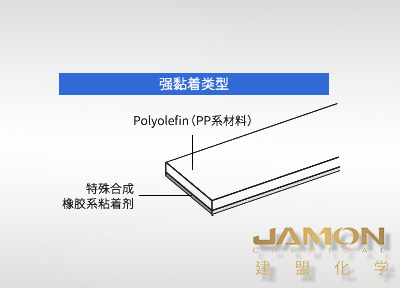 光学保护膜